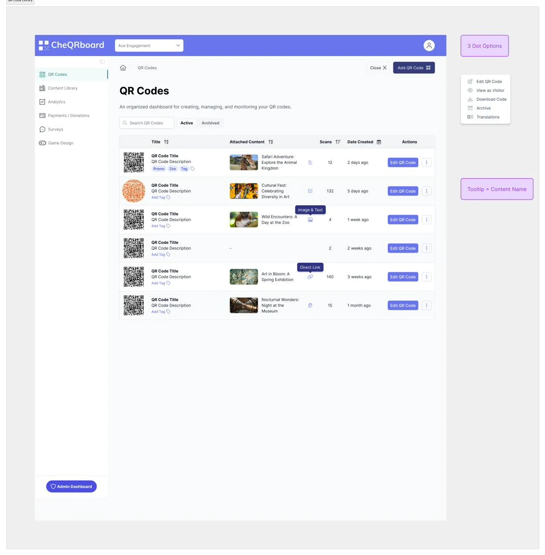 QR Codes dashboard listing codes with attached content, content type tooltips, scan counts and a row actions menu.